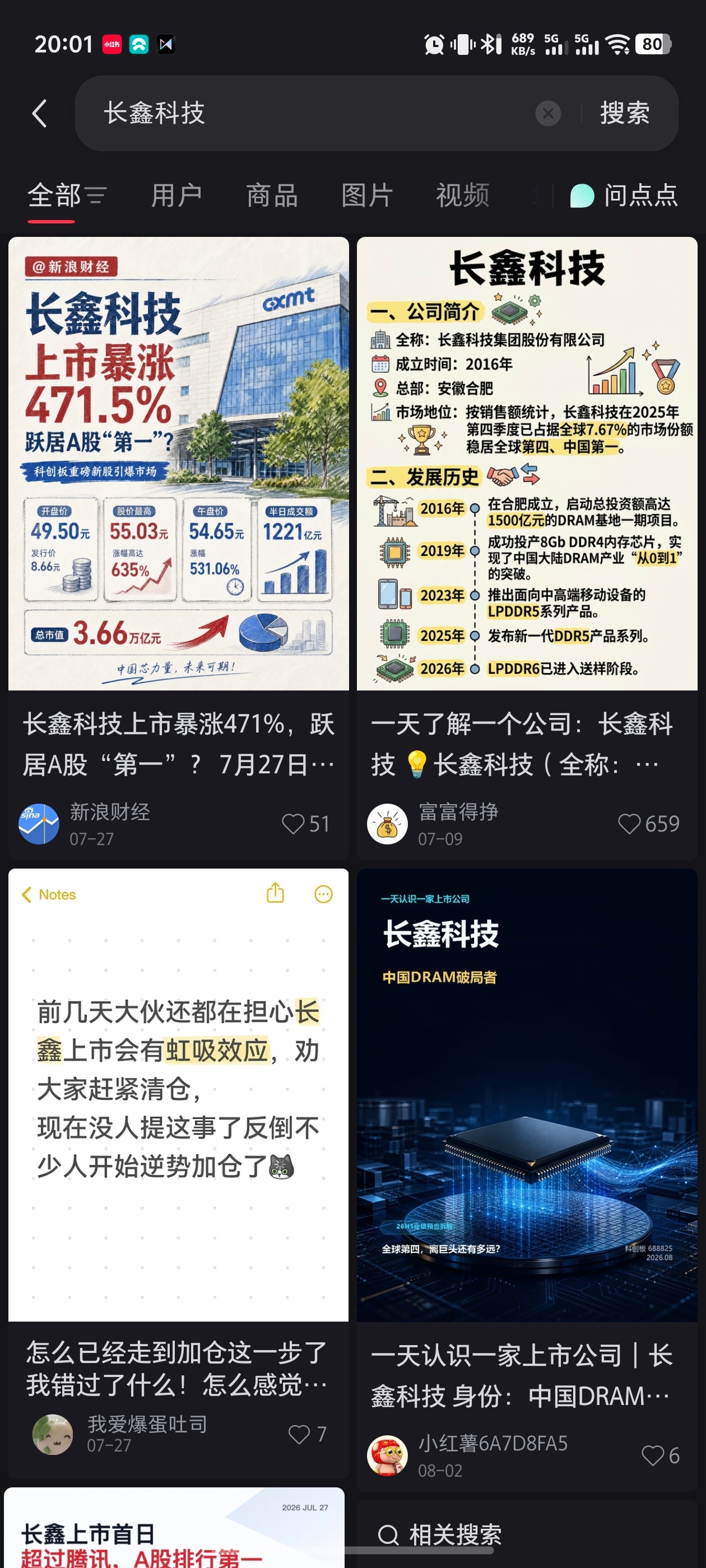 长鑫科技炒股依旧是很多人实现财富的捷径之一现在已经市值第一了，估计这一波能多出不