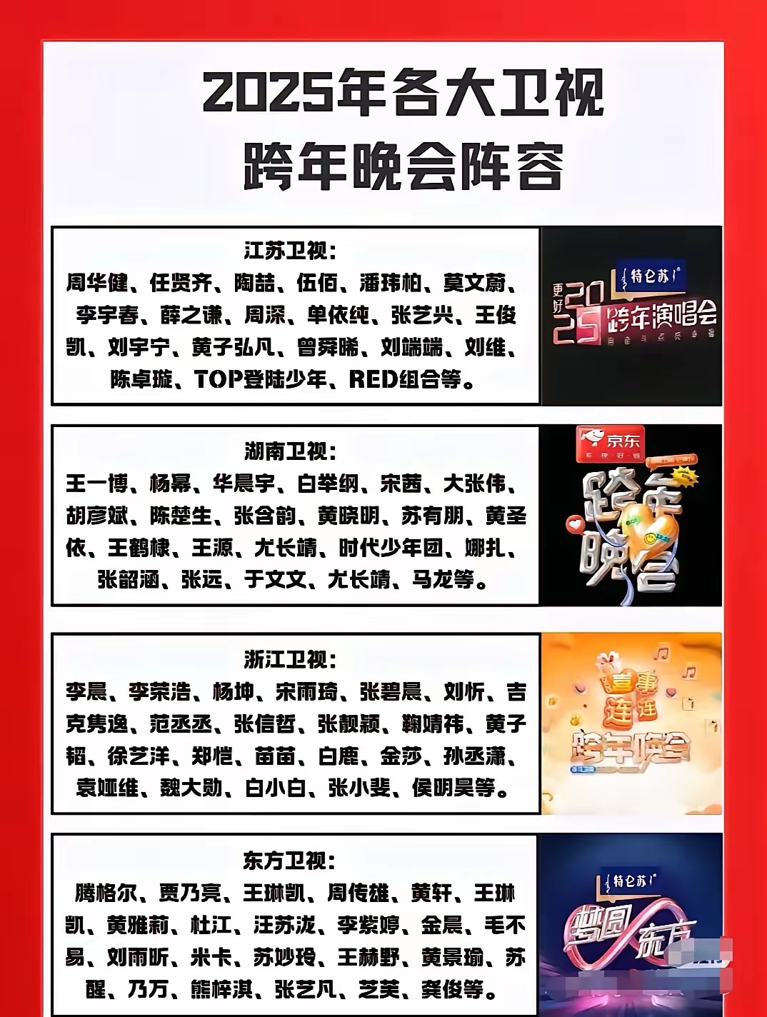 跨年演唱会，才是检验明星真红还是假红的照妖镜有些明星平时标榜了自己有多火，流量有