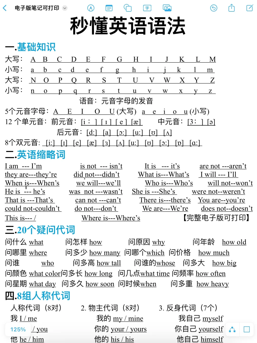 秒懂英语语法！零基础一通百通！狠狠提升！