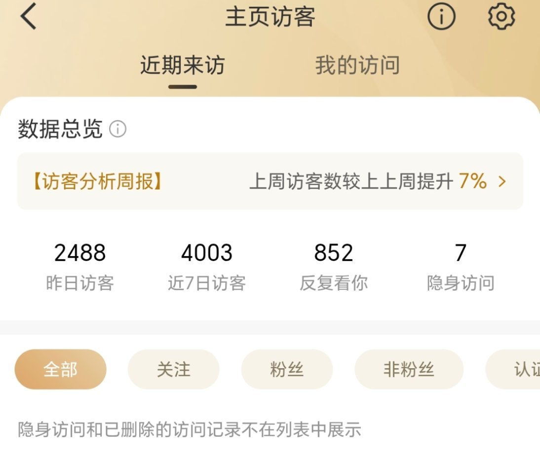 我就说哥哥米胡了吧，轰轰烈烈300转才吸引来这点人，一大半还是专注骂剧组的yml