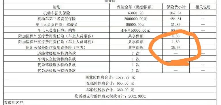 给客户报价车险，吓死我了，以为没有加三者社保外用药！发现调整到下面了。见下图。