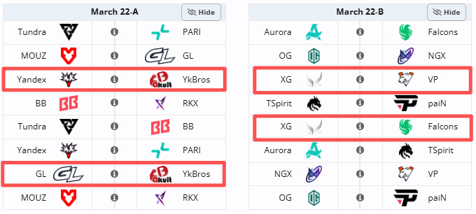 今晚将开始ESL One伯明翰站小组赛阶段的比赛，由于每组都要淘汰四支队伍所以每