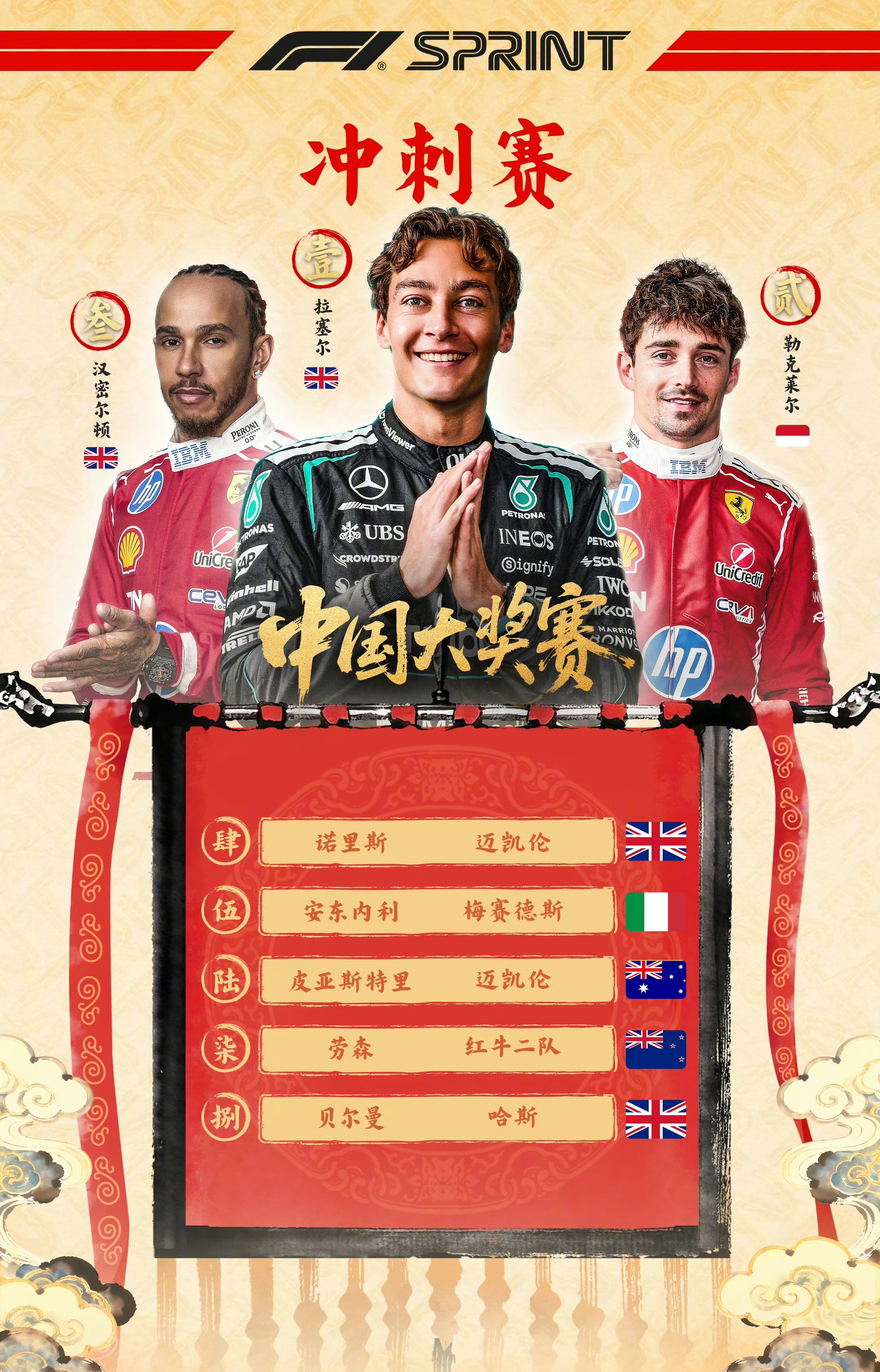 F1上海站看来主要是奔驰、法拉利、迈凯伦三足鼎立了 你们猜猜最后谁能夺冠？ 拉塞