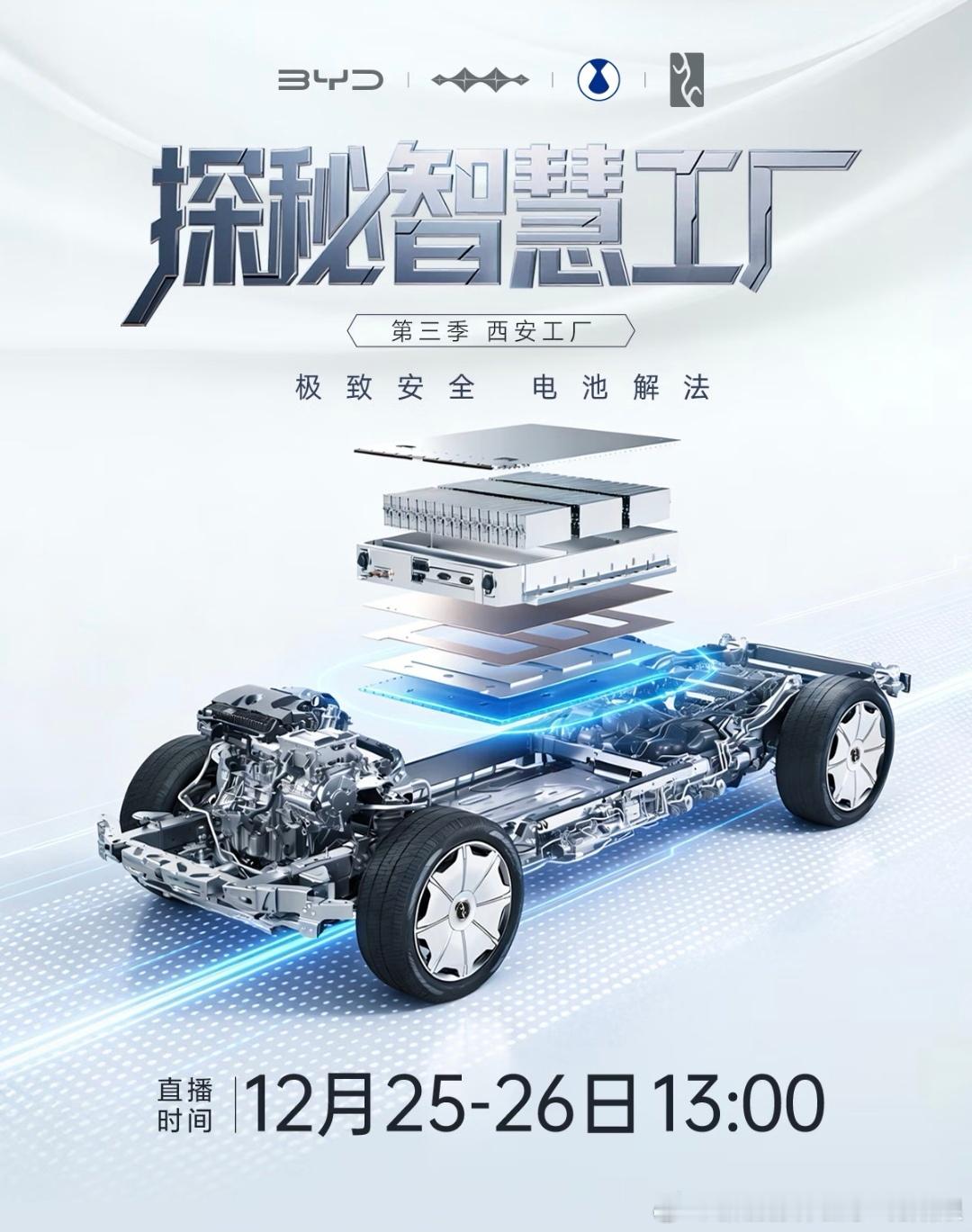 电池产线直播，绝对大开眼界比亚迪汽车官方直播间比亚迪大v聊车新能源大牛说比亚迪汽