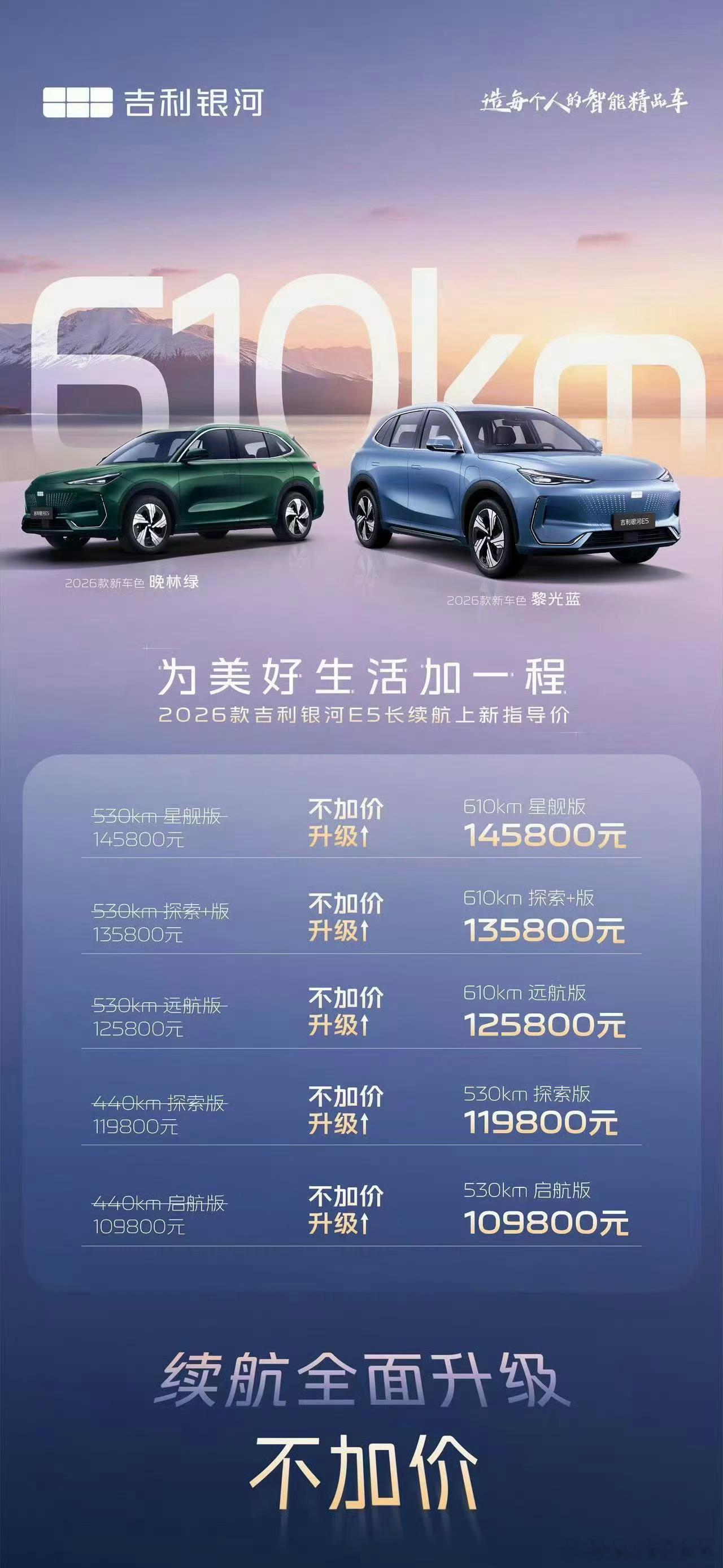 吉利银河E5上新了，电池增加了10度左右，价格没变，相当于给了用户大几千的优惠[
