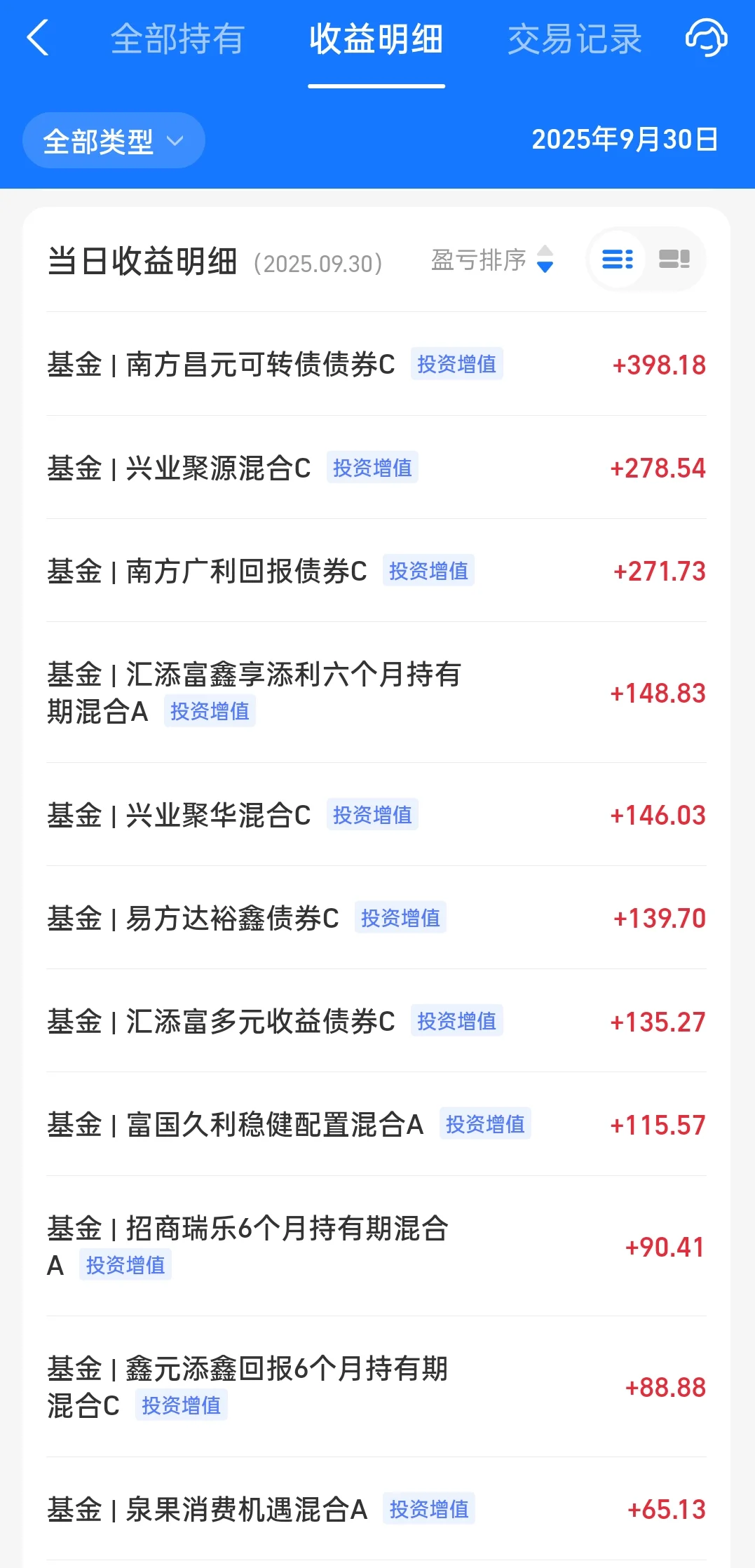 利息到账2400，国庆消费去了！