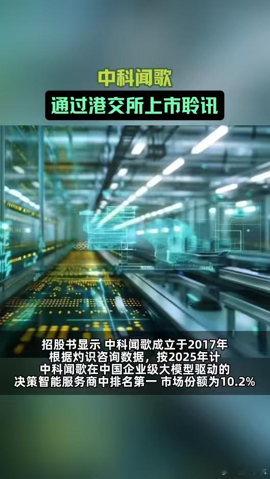 中科闻歌通过港交所上市聆讯AI行业迭代节奏快到超乎想象，全新上市通道给硬核技术企