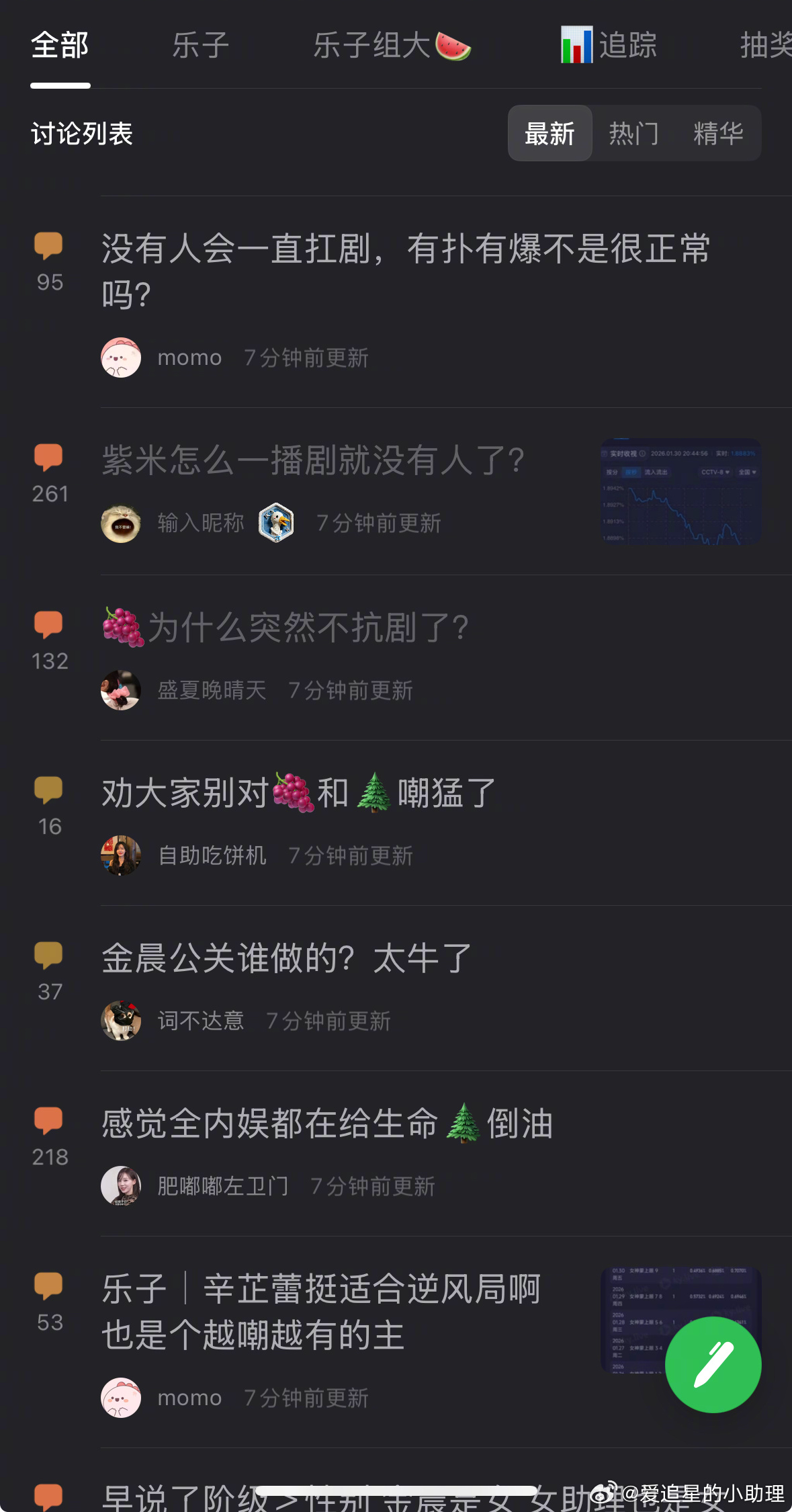 生命树收视率破3 杨紫的《生命树》到底播的怎么样？怎么有的说扑，有的说杨紫是长剧