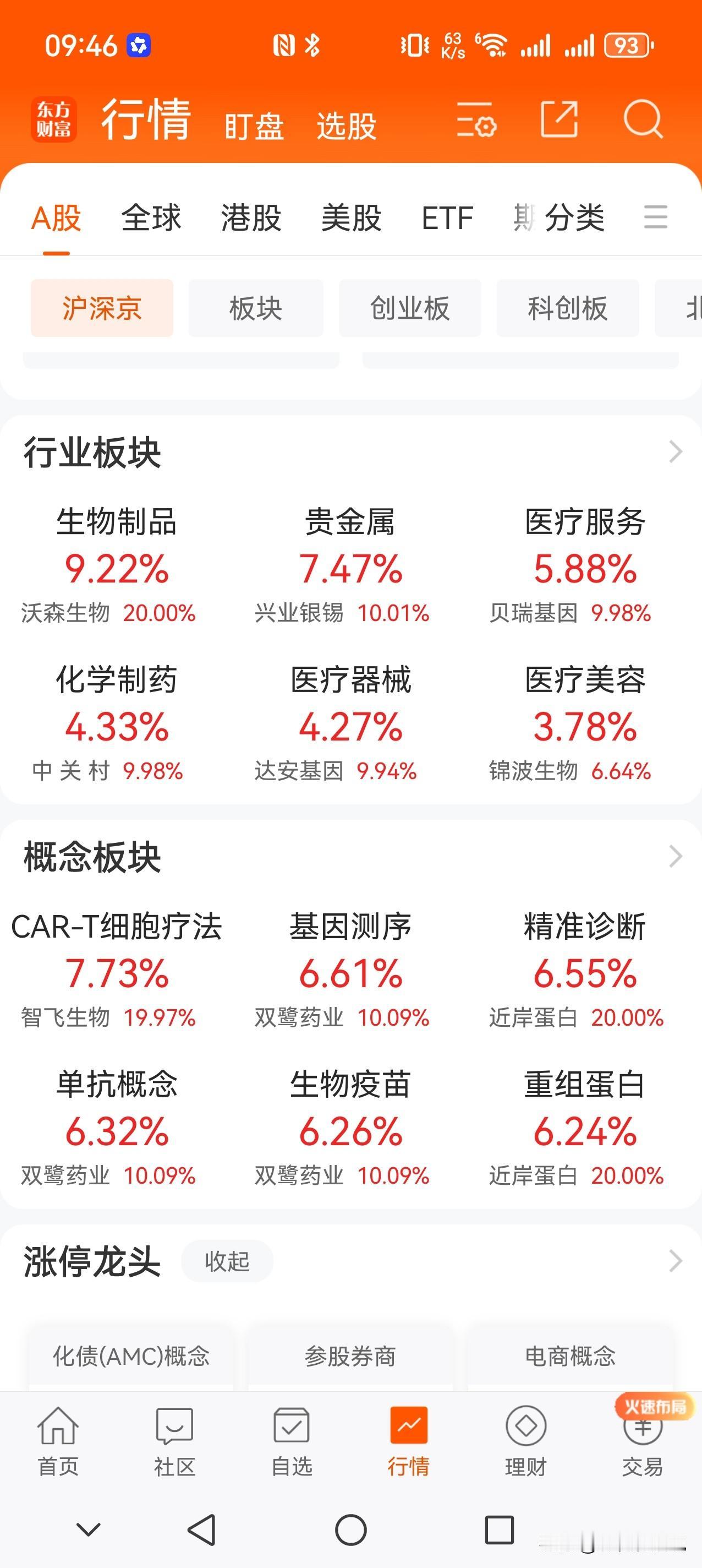 幸福来得如此突然！

1. 重磅事件
莫德纳+默沙东合作的个性化mRNA肿瘤疫苗