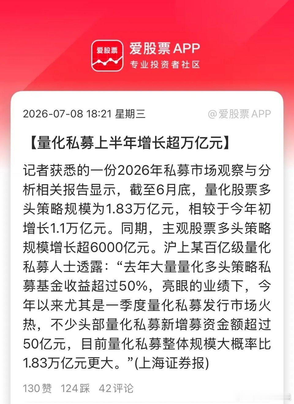 A股上半年超万亿增量资金来自量化私募，规模从七千多亿增至近两万亿。去年量化收益普