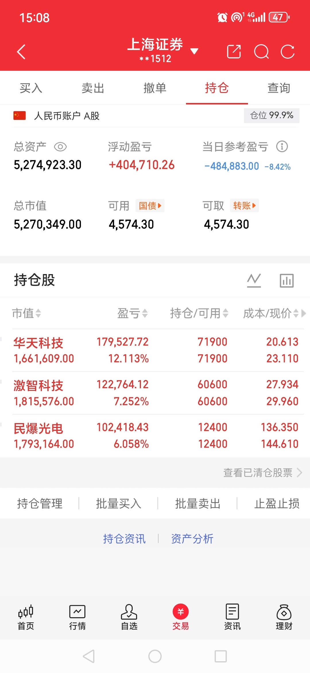 今日继续持有。持仓不动 