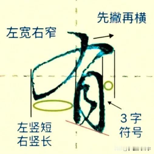 学绝招写好字:行书控笔，常用300字行楷快写系列，珍藏版
图文并茂学写字，每日为