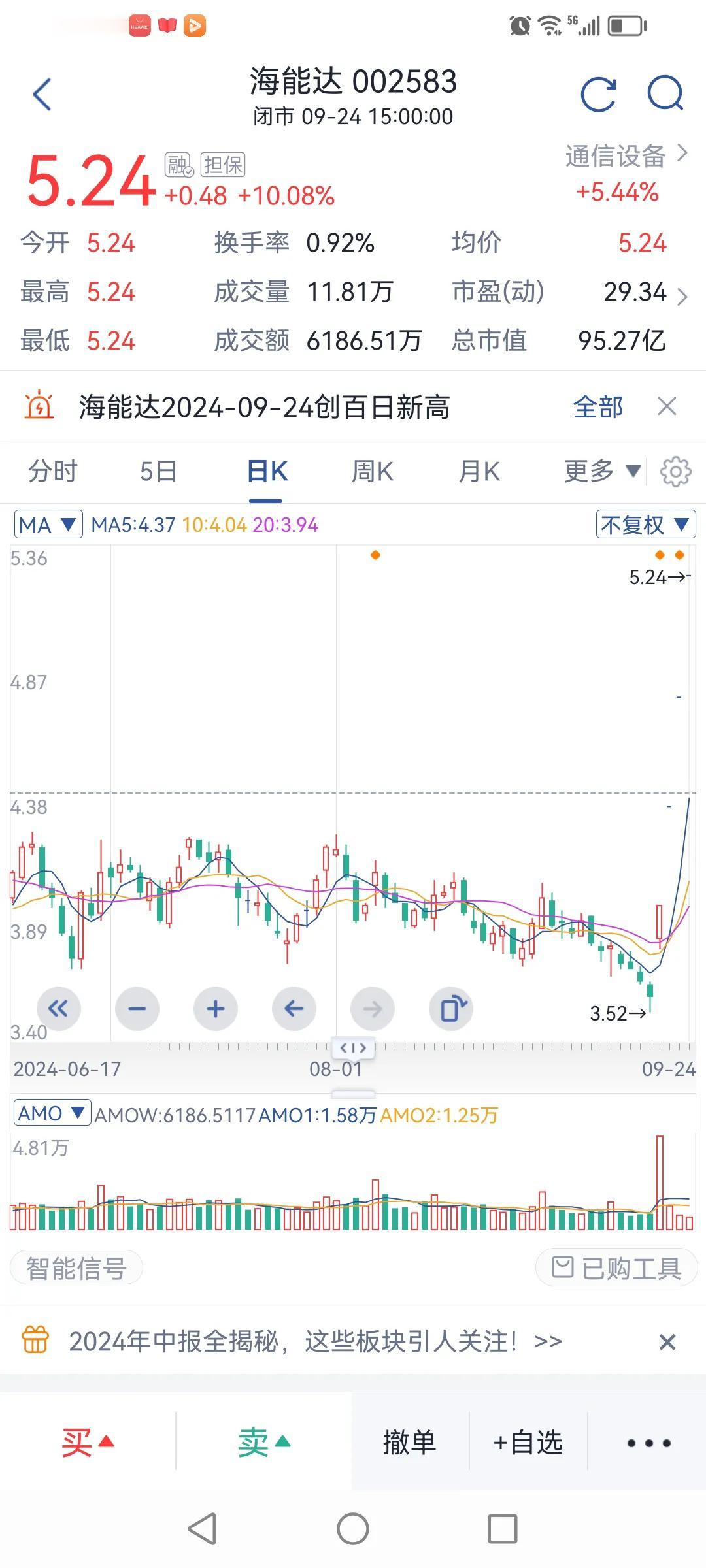 由被美国制裁的海能达连续四天涨停，想到同样被美国制裁的欧菲光

近期，海能达股价