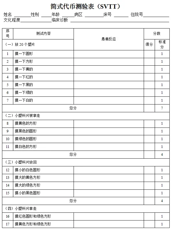 简式代币测验