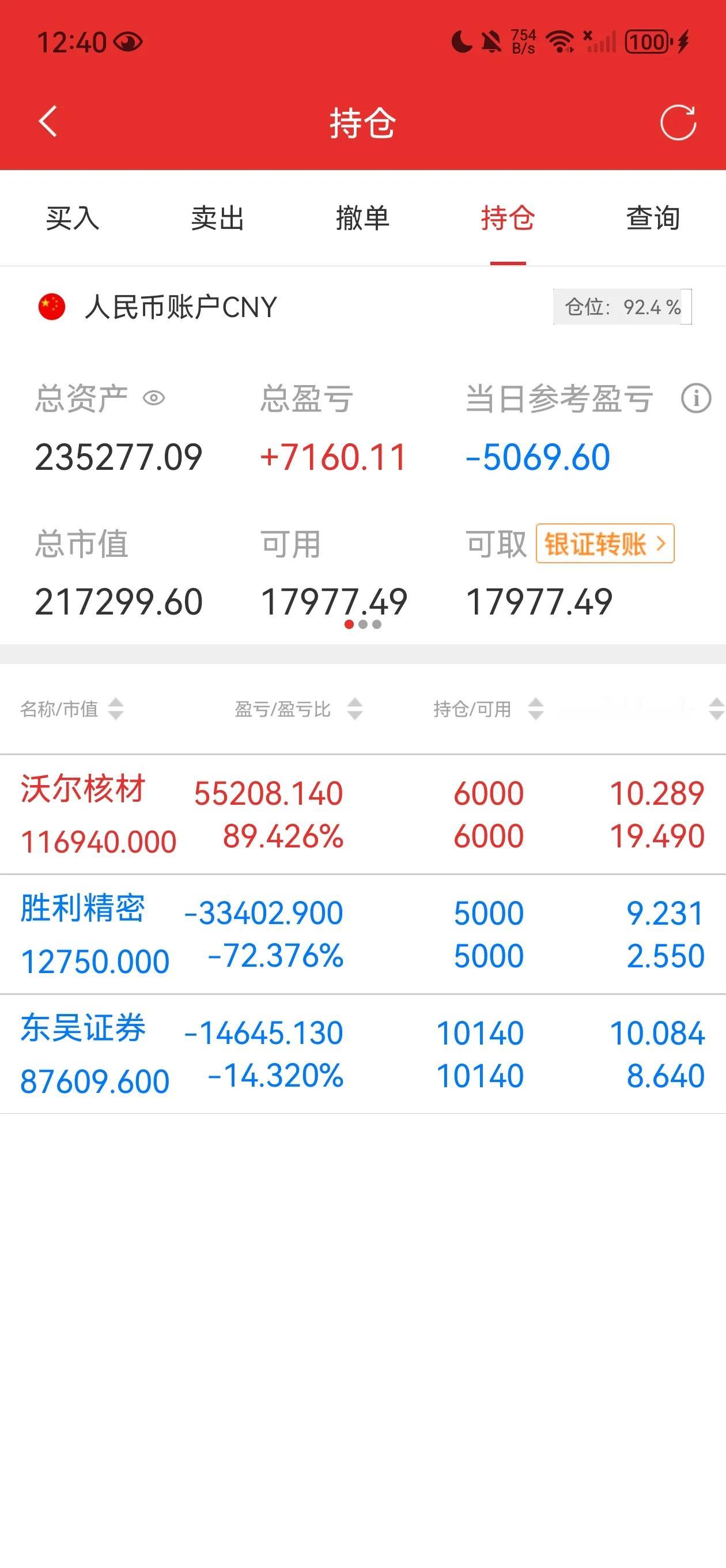 我的股票盈利了！看那个-72.376%的，解套遥遥无期！股市有风险，最好不要玩！