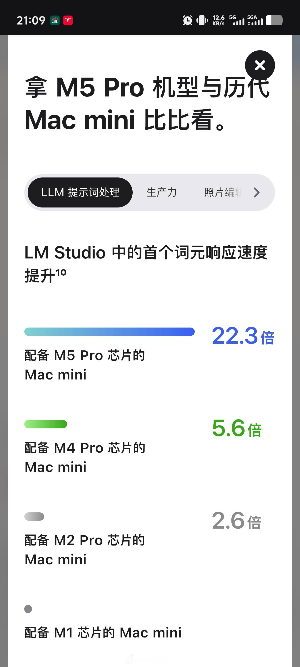 M6 的 Mac Mini 说来就来了，6999 元起。 ​​​