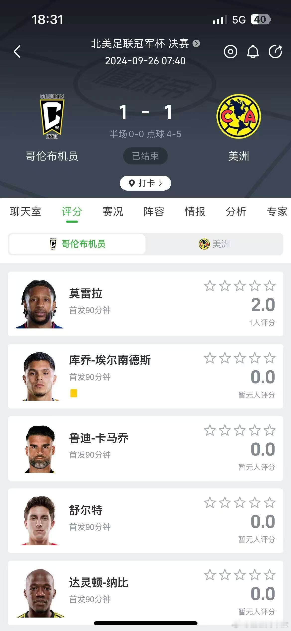 是不是认成阿拉冠了 ​​​