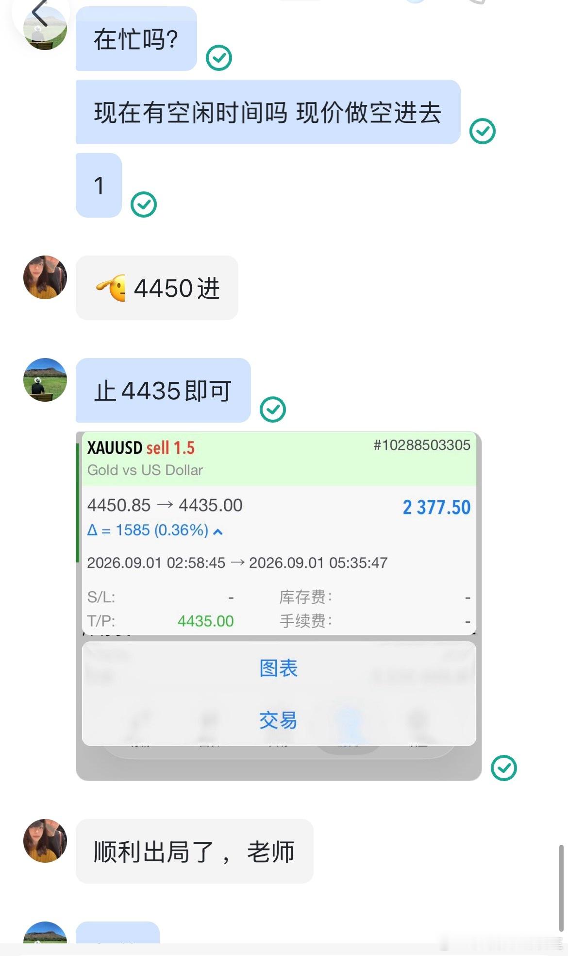 4450🈳4435止，拿下15点空间，落袋2300🔪路要一步一步走 山要一座