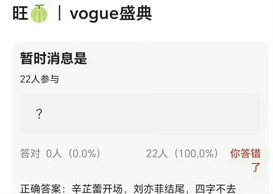 四字是谁？迪丽热巴？[疑問][疑問][疑問]杨幂确定出席VOGUE盛典网传辛芷蕾