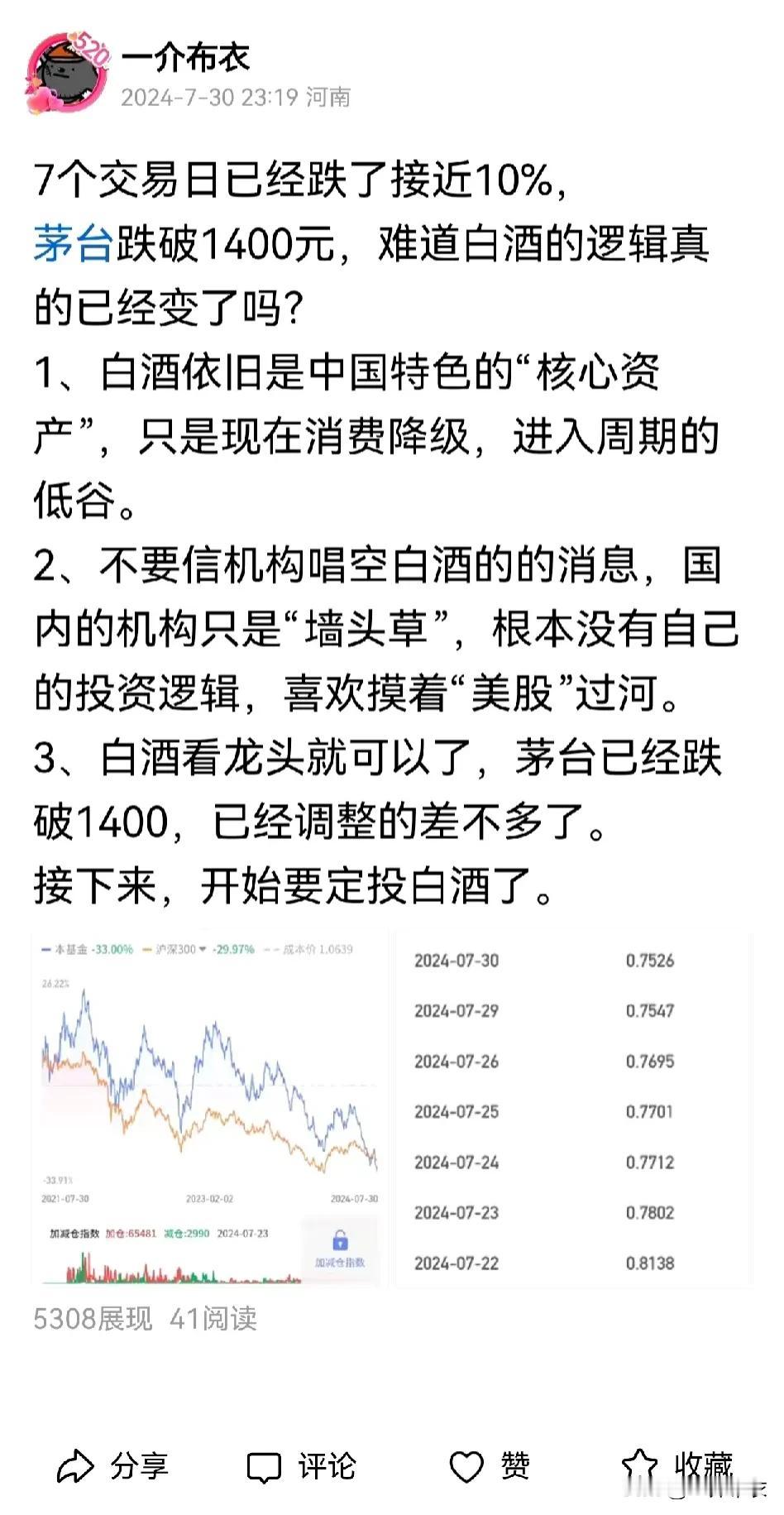 我在7月30的文章中说过，
白酒已经调整的差不多了，定投白酒才是王道。
你就想几