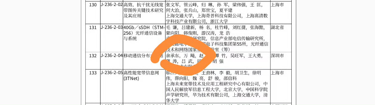 老余主导过国家科技进步二等奖的项目研发，正儿八经的技术大佬，在整个中国都排的上号