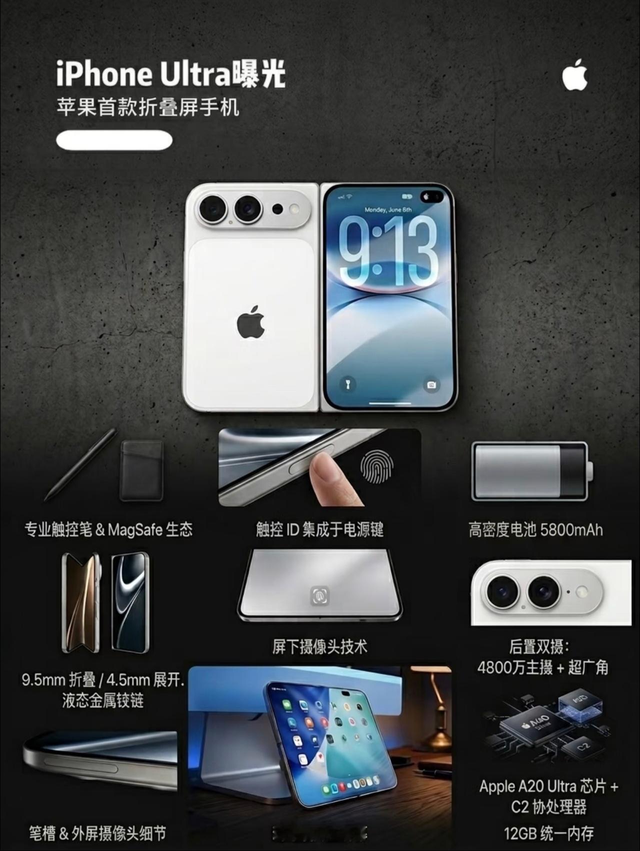 折叠屏iPhone外观实锤早不就实锤了吗？怎么还又实锤？越看越眼熟，能和苹果折叠