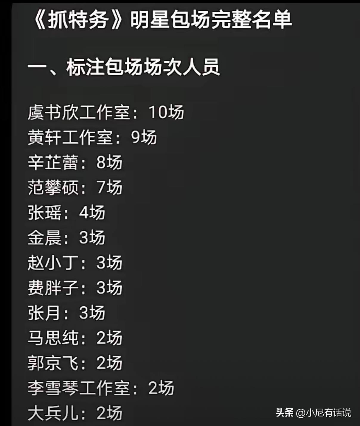 电影抓特口碑崩了

一句走个面把冯导新片按在地上摩擦

这下圈内众多明星开始抱团