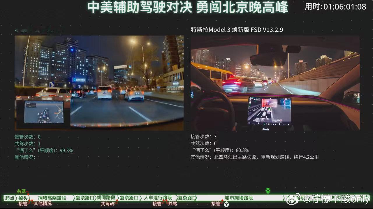 何小鹏回应中国自动驾驶对比特斯拉中美辅助驾驶北京晚高峰对决在小鹏第二代VLA即将