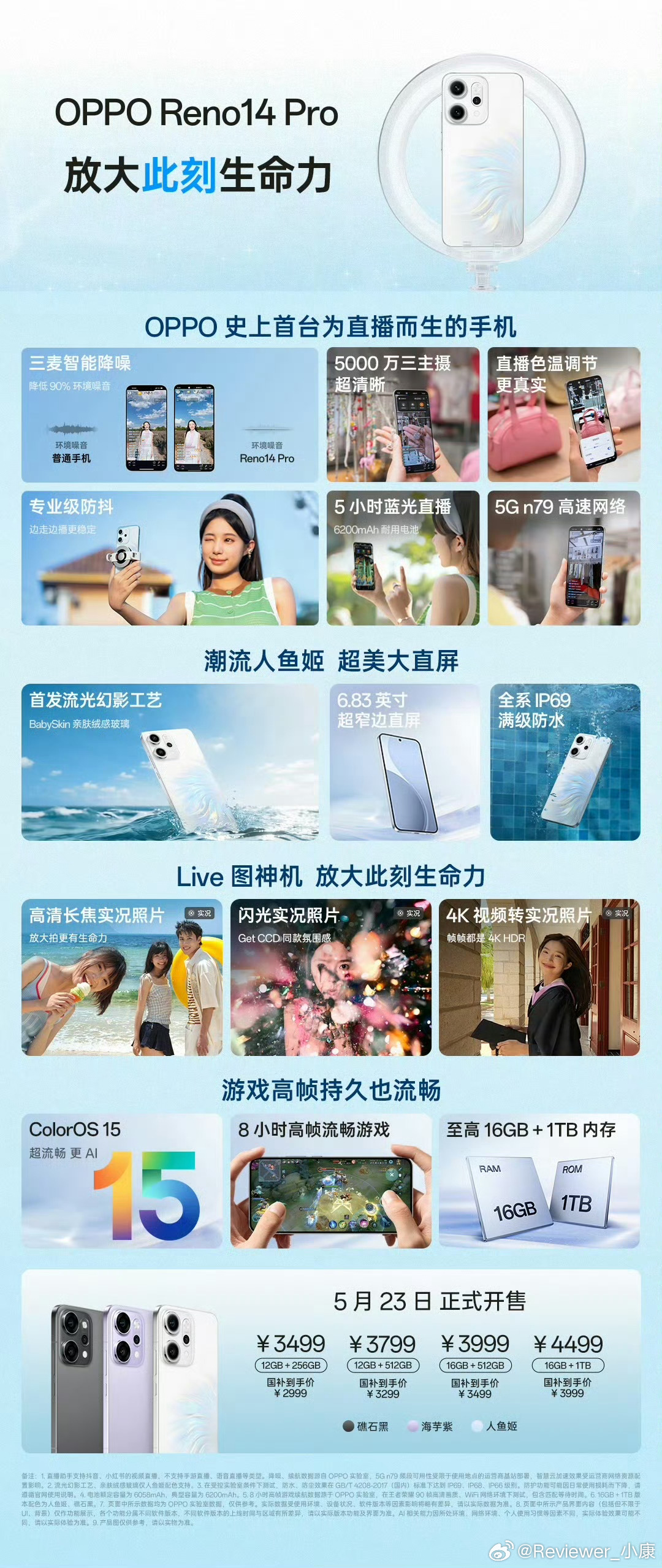 刚看完Reno14，Pro版史无前例第一次试“直播定位”……（是因为主播挺多市场