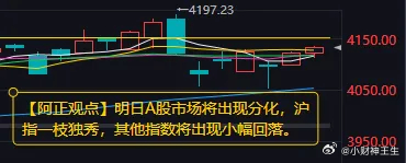 【3月11日A股收评：明日A股市场将出现分化 沪指一枝独秀 其他指数将出现小幅回