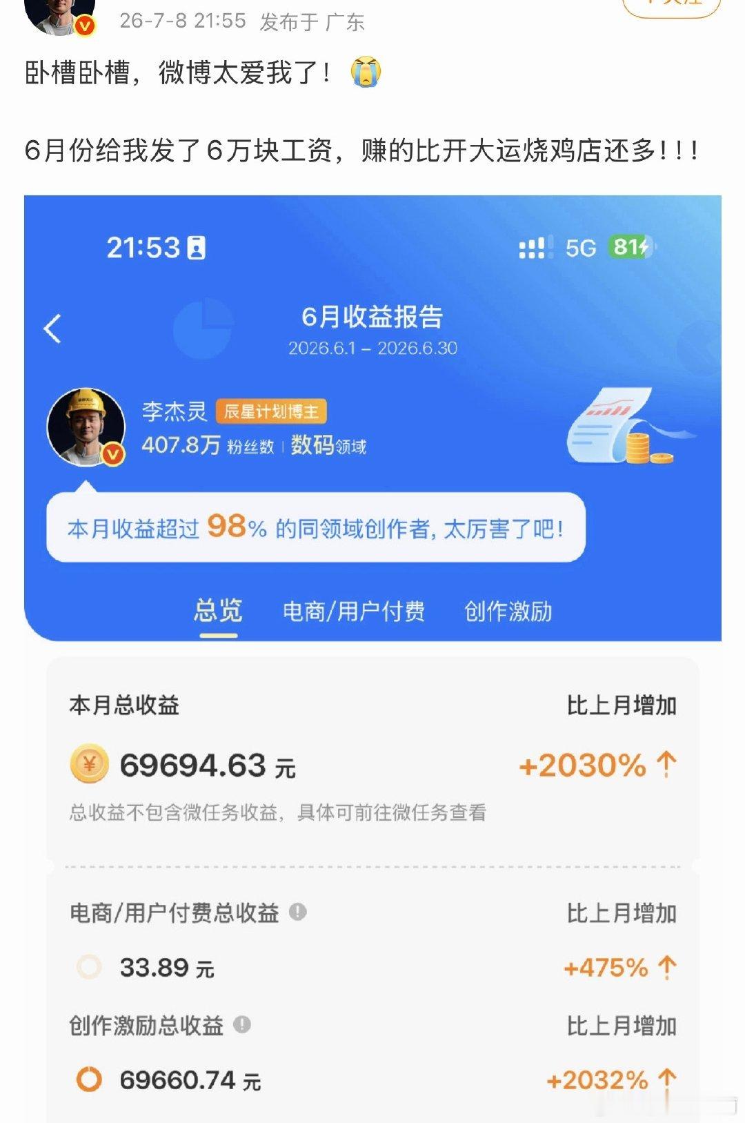 一个月发6万  微博啥时候这么大方了