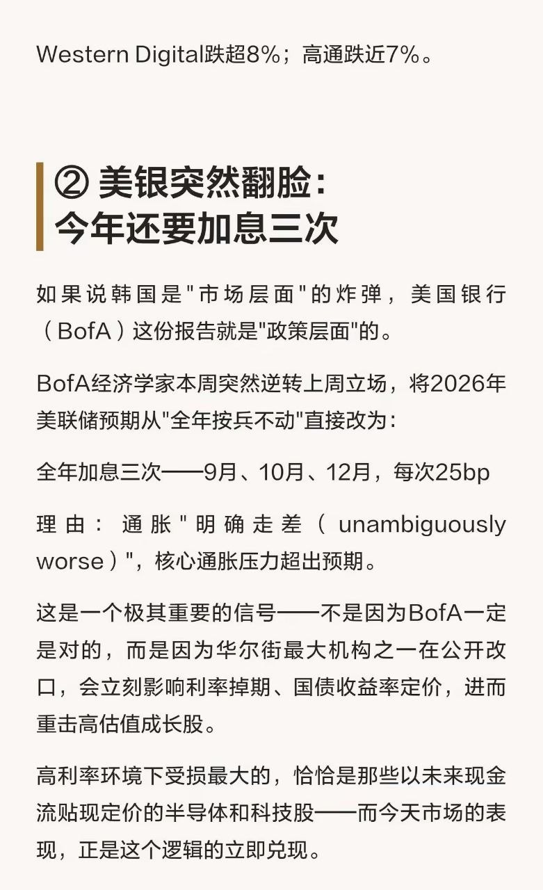 外围三重利空共振，高估值成长股短期风险预警一、海外市场核心利空梳理1. 美联储政