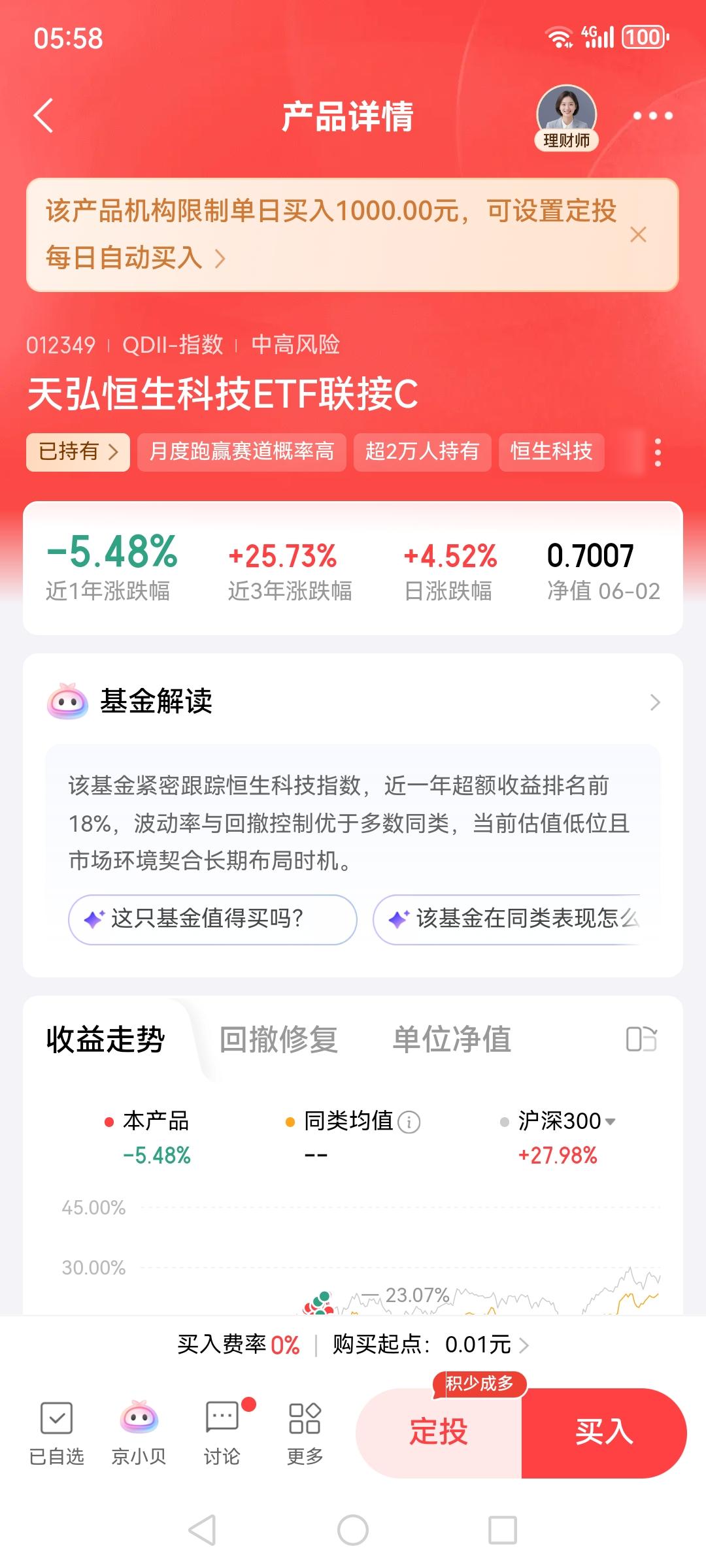 昨天恒生科技很猛，一下子涨了4.52%，一年没见到这么个涨幅了，来连续几天呀，学