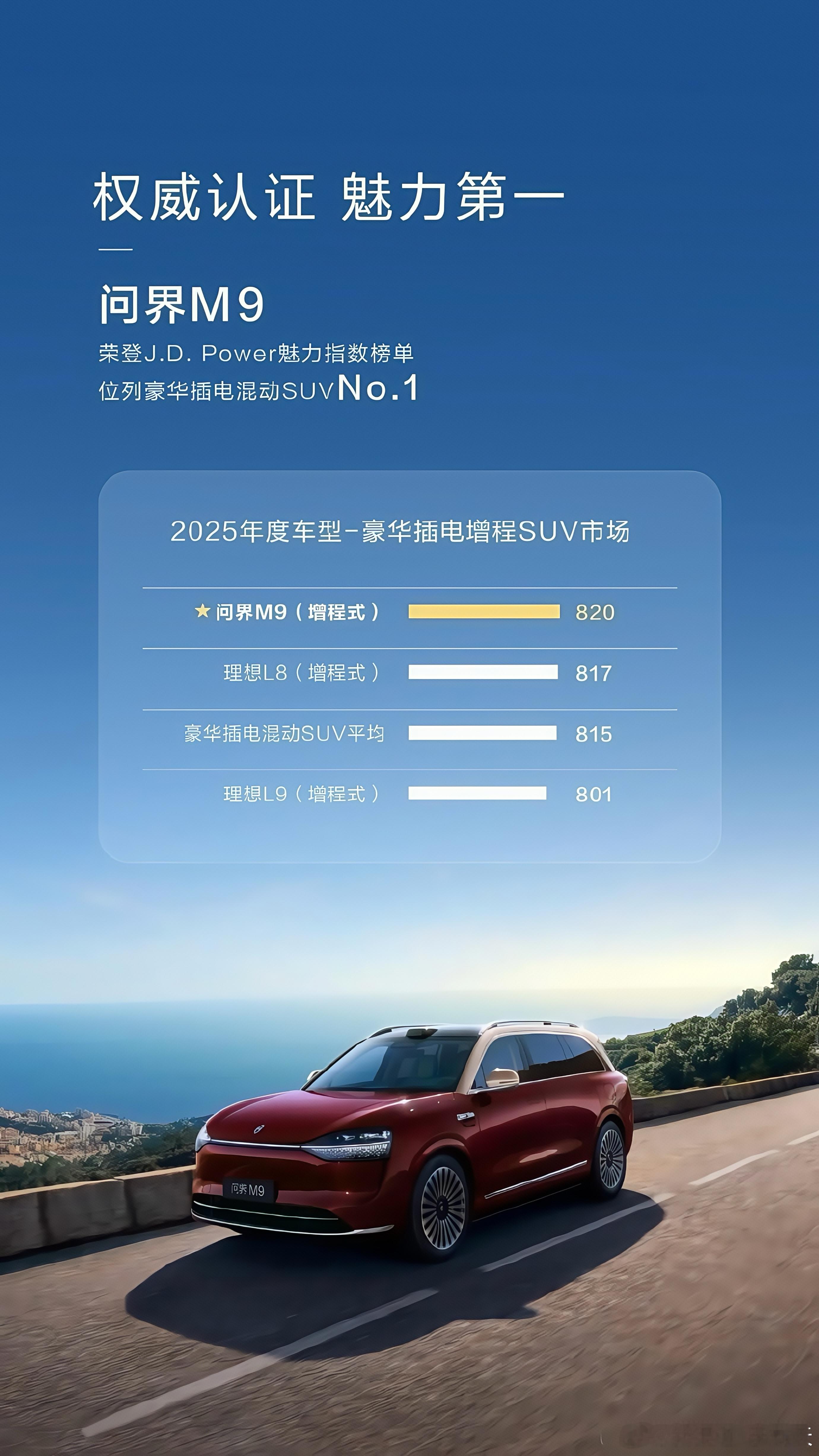问界m9 魅力时刻~M9 在 J.D. Power 2025 中国新能源汽车产品