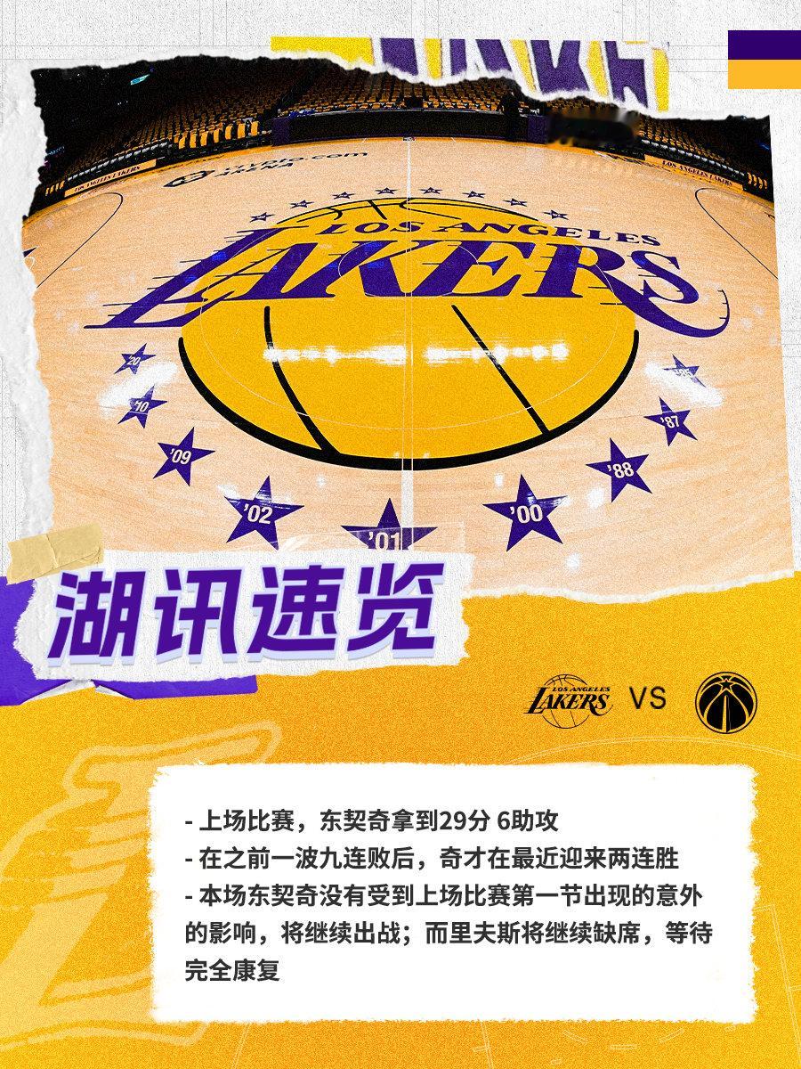 「湖讯速览」湖人vs奇才 湖人国度