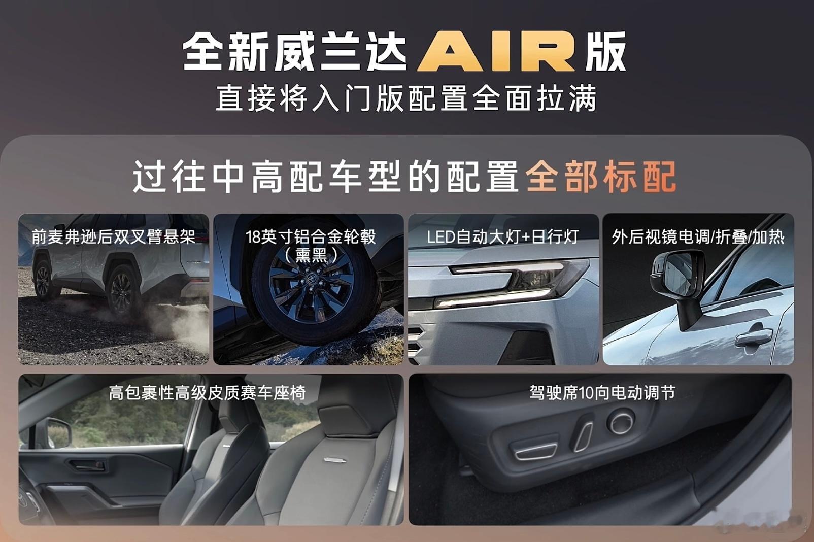 2026年第一个工作日，广汽丰田带来全新威兰达AIR版车型，权益价13.78-1