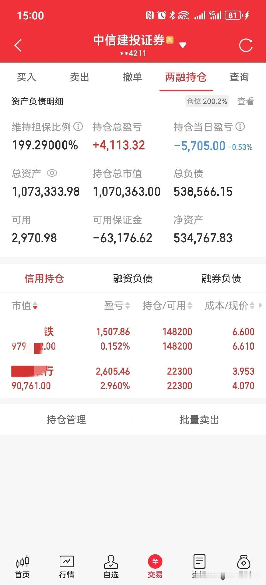 周一收盘了，100万满仓一支票今日亏损5700元，太难了，为什么利欧股F、日上集