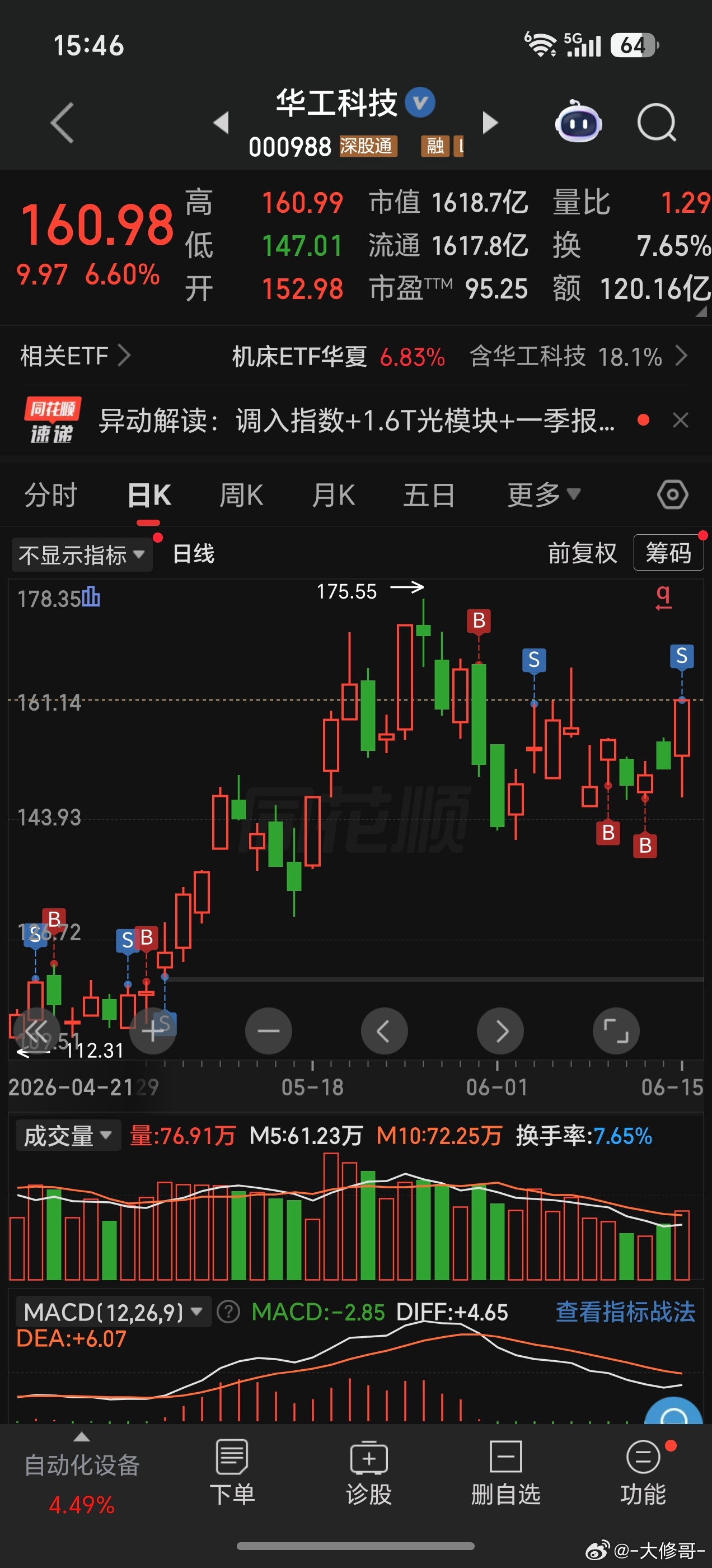 沉浸式感受，炒股带来的快乐！！ 