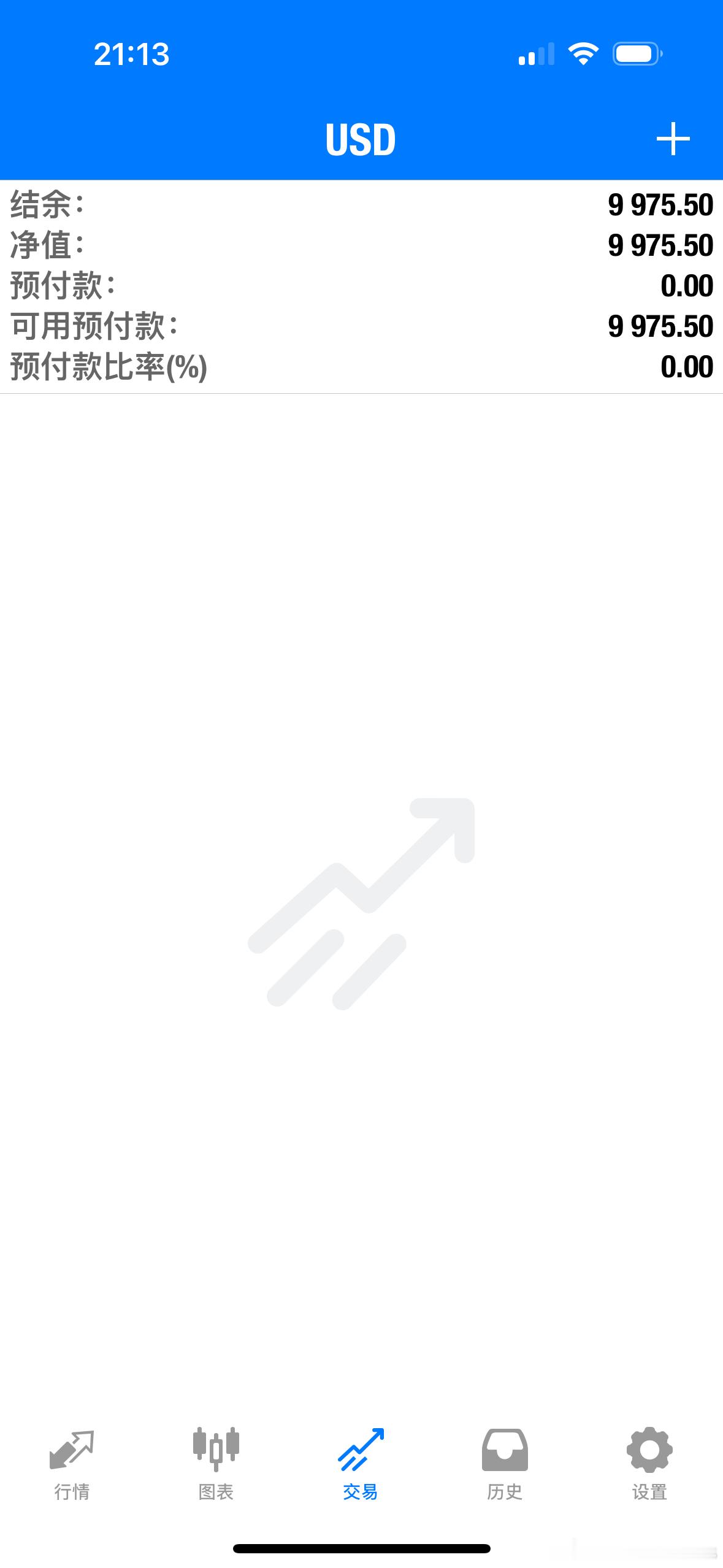 热烈欢迎新伙伴的加入，由衷感恩大家给予的这份信任。我始终秉持授人以渔的初衷，除了