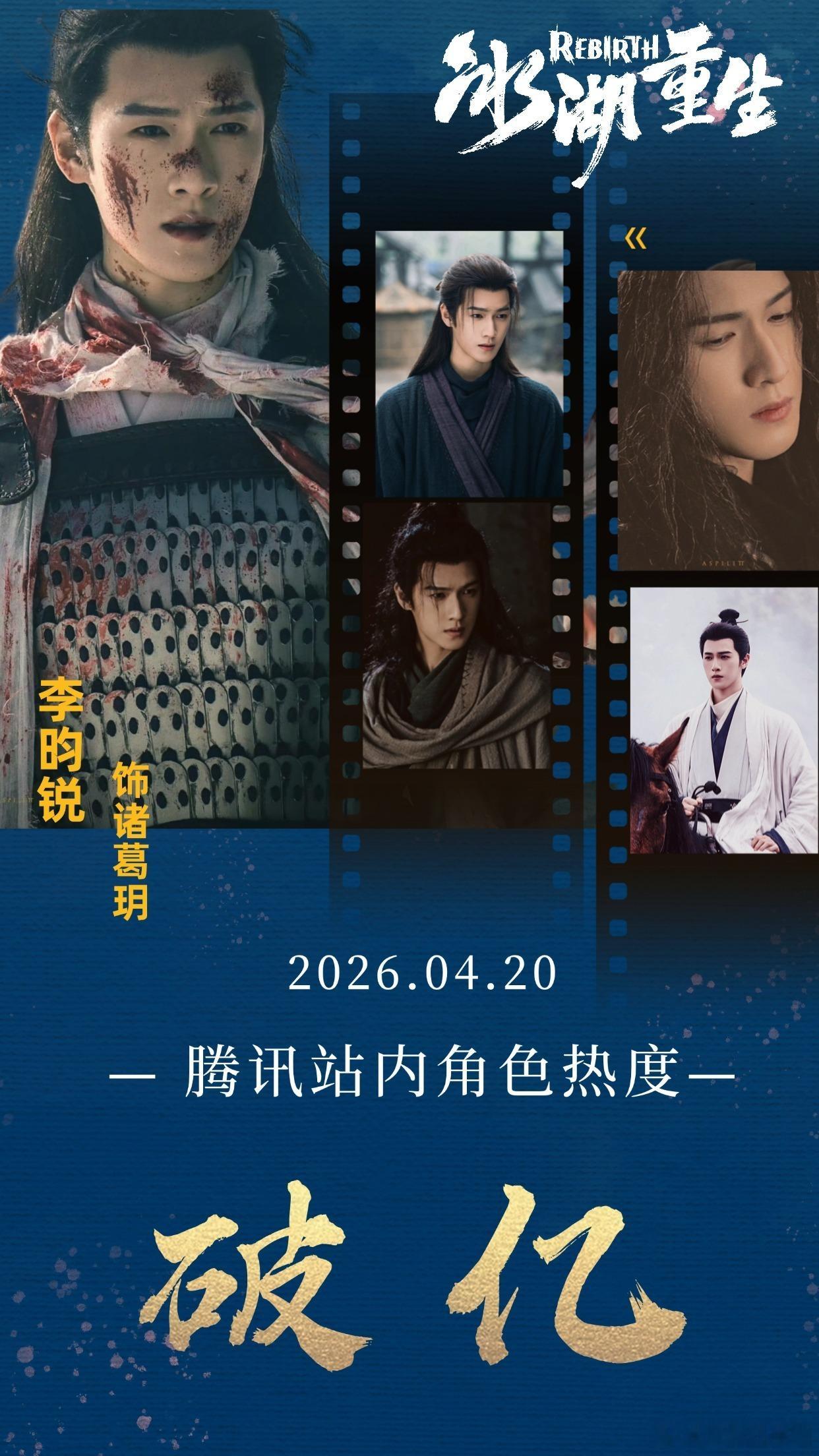 李昀锐 诸葛玥角色热度破亿了！！无论这部剧播出遇到怎么样的困难，小森林真的做到了