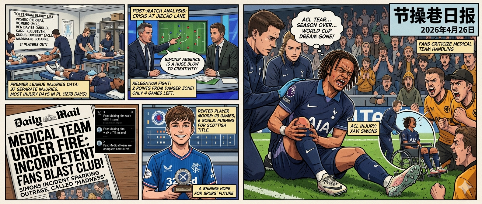 📰 节操巷日报 2026年4月28日📣 官方动态•热刺官宣西蒙斯前交叉韧带断