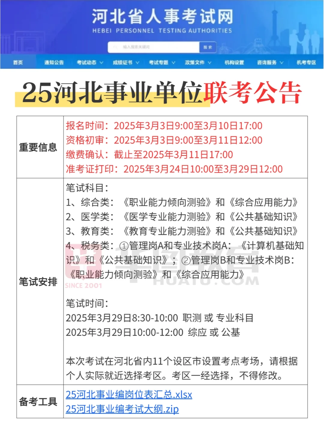 25河北事业编重大改革📢首次参与联考❗