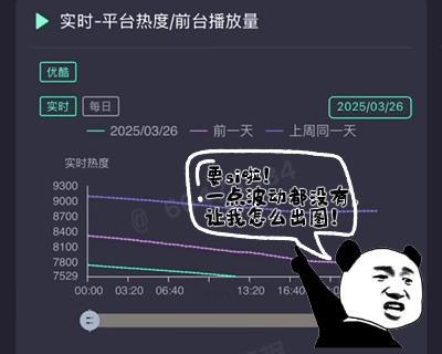 不能没有这个国王啊[悲伤] ​​​