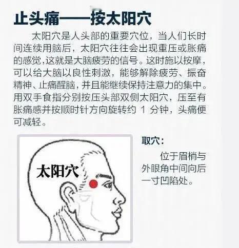 你知道吗？在紧急情况下，身边无药时，有12个穴位可以救急！今天就来教你如何找到这