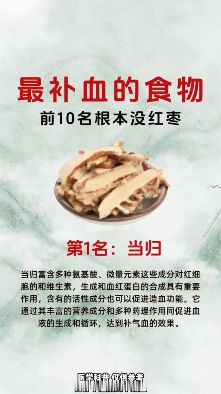 最补血的食物，前10名根本没红枣。
·第1名：当归。当归富含多种氨基酸、微量元素