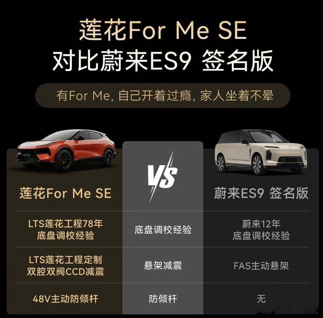 好家伙，ES9被性能取向车型对标上了斌哥知道他定义的产品和他投资的产品被相互拿来