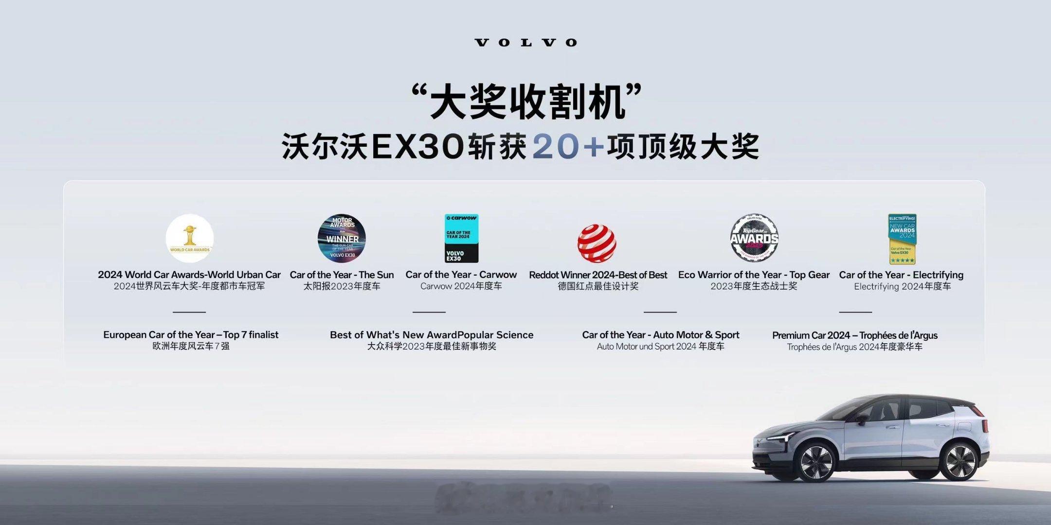 #2024北京车展# 沃尔沃EX30于2024北京国际车展上正式迎来中国首秀。E