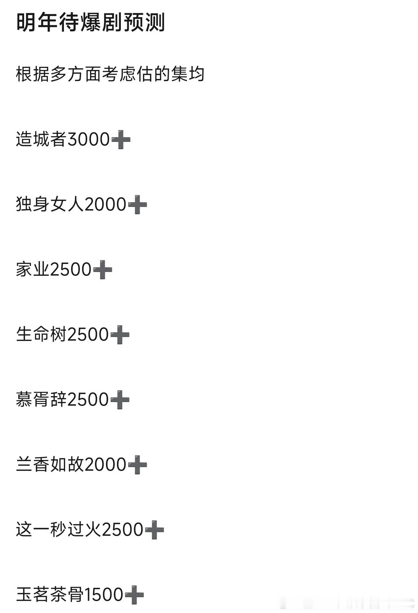 网友预测的明年待爆剧 预测的都很保守明年待爆剧预测