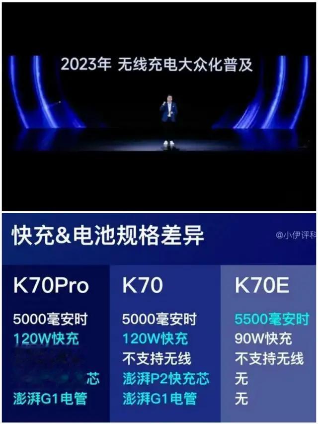 [奸笑]这次K70不普及无线充和IP68了，改成“普及”金属中框了，听说成本增加