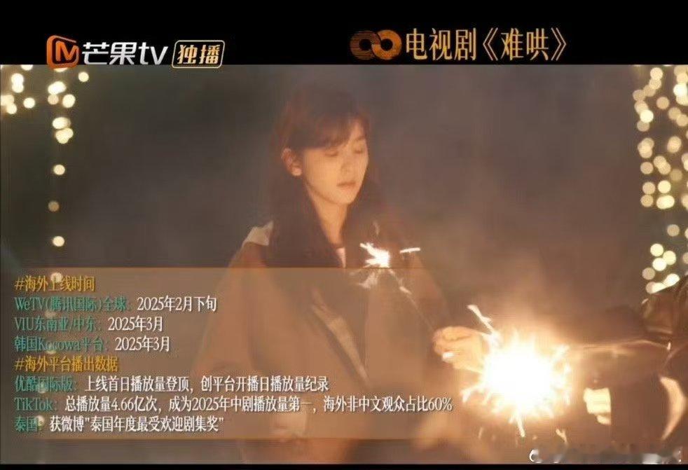 谁懂啊！这些国剧不仅国内火，出海还超有面！盘点里每部都带着中式韵味，让世界看到中